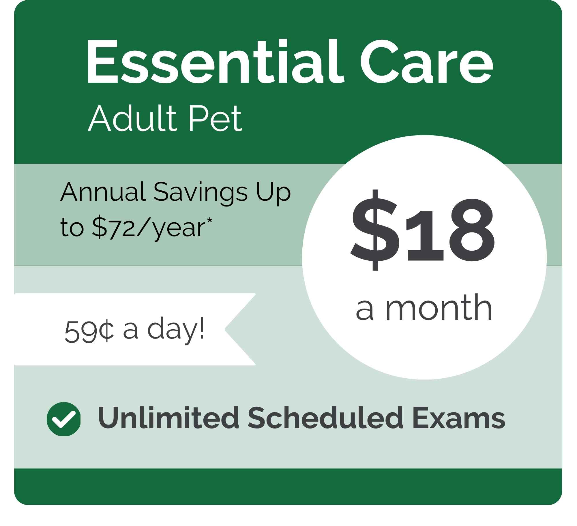 Oakview Vet Hosp VIPet Plan_pricing_Essential